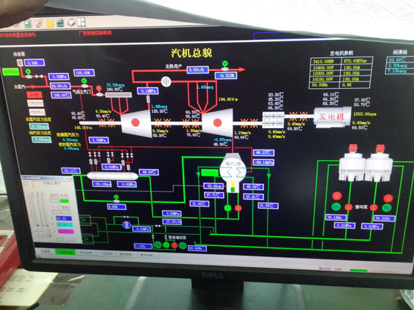 汽輪發(fā)電機運行圖